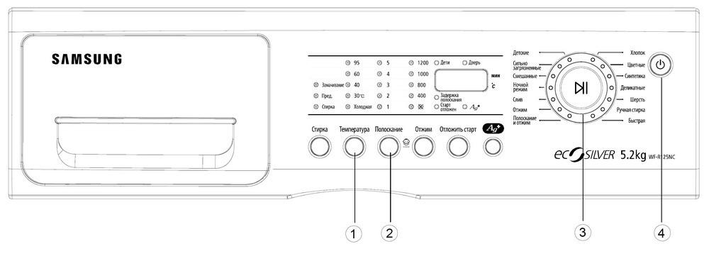 Samsung wf m509nzw схема